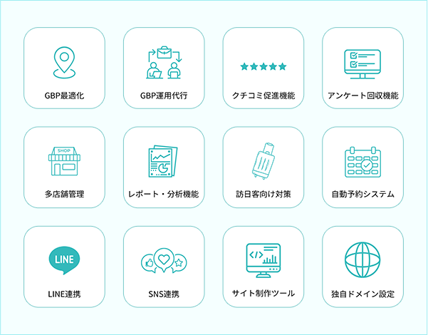 ロカオプの機能一覧