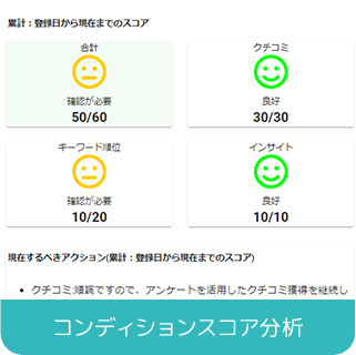 コンディションスコア分析