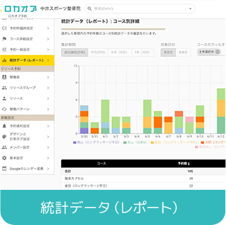 統計データ（レポート）
